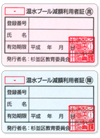 利用証
